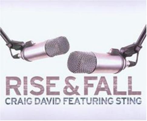 Rise & Fall