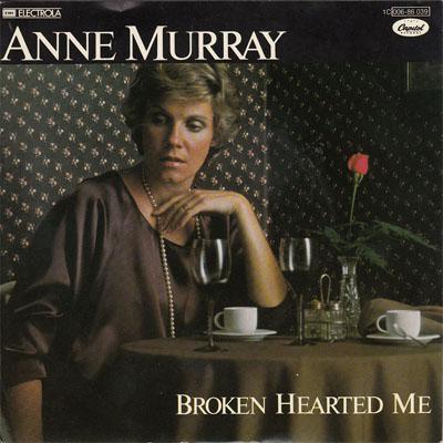 Broken Hearted Me